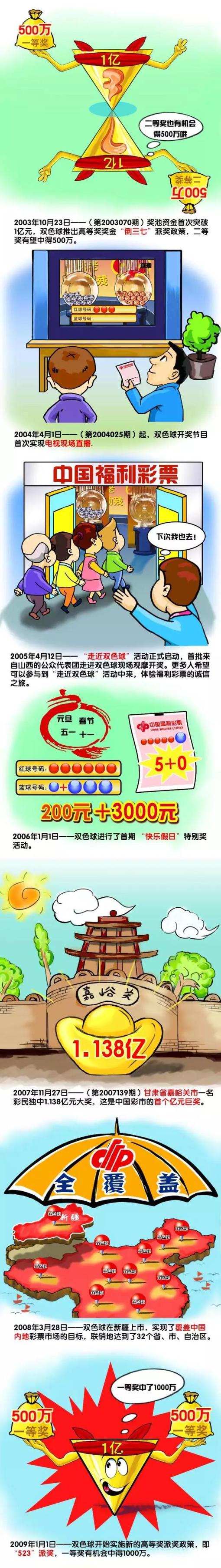 2022精品国产